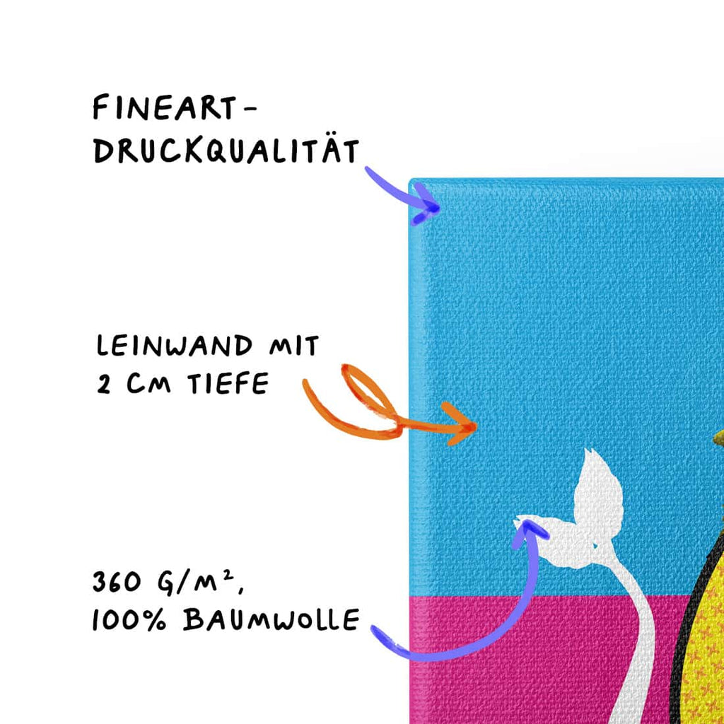 „Fassade“ - Blaumeise (Leinwand)