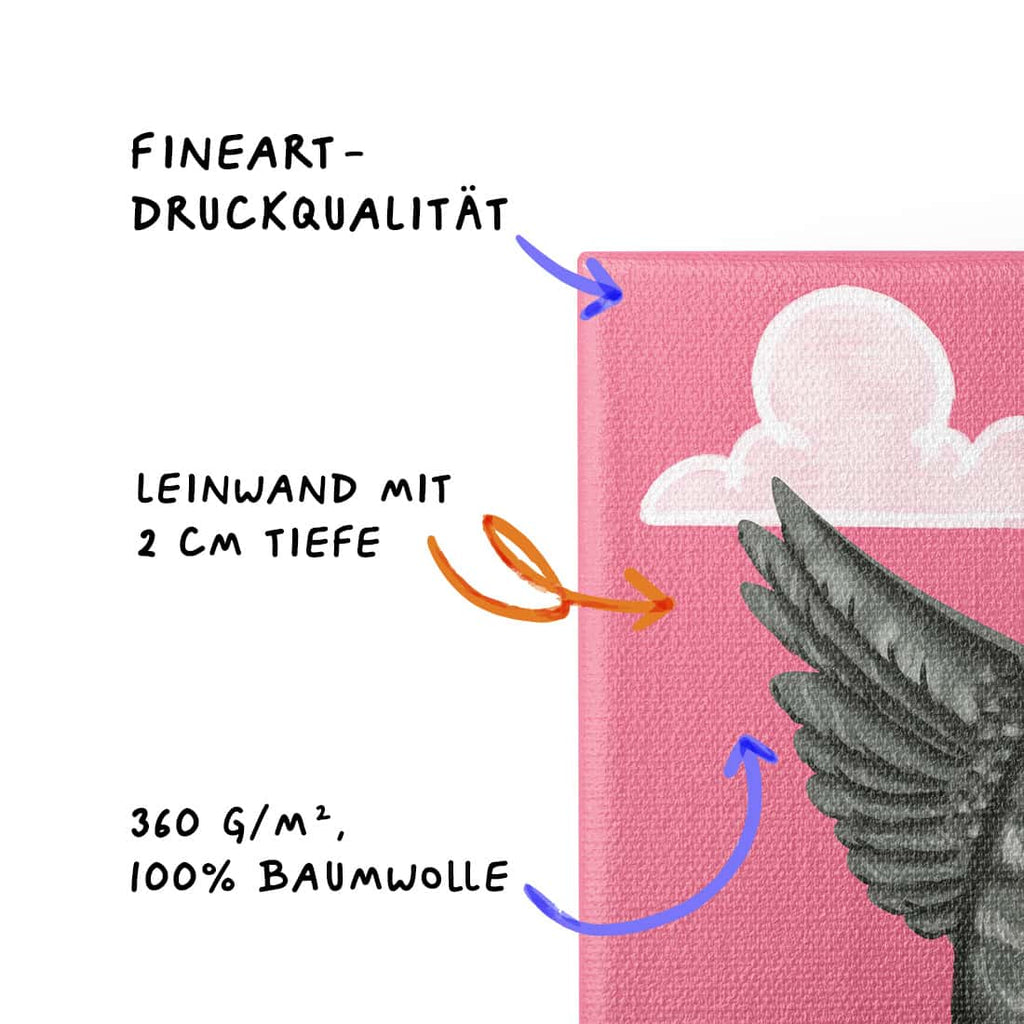 "Rand der Gesellschaft" - Taube & Ratte (Leinwand)