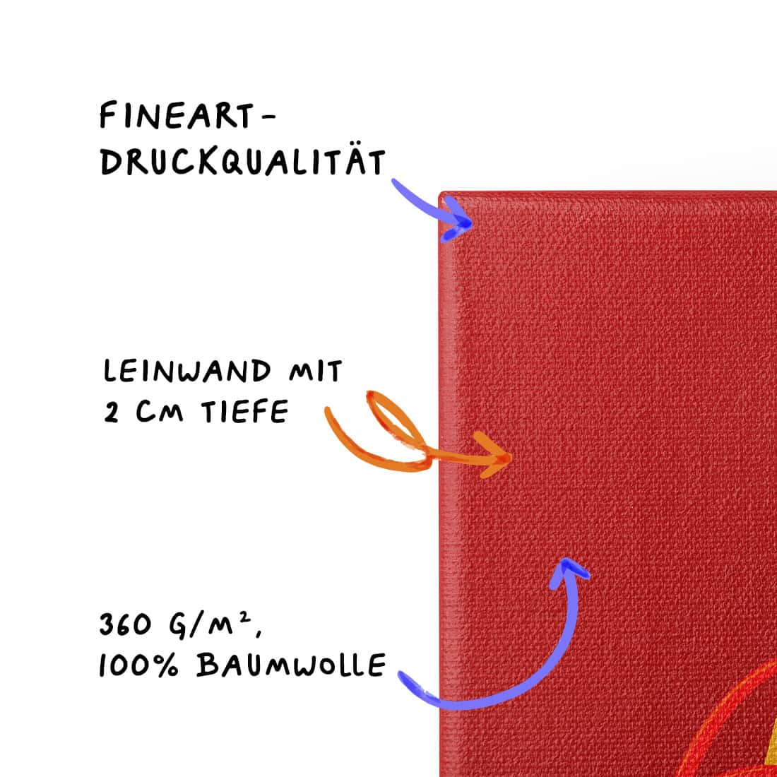„Abgezapft“ - Blaumeise (Leinwand)