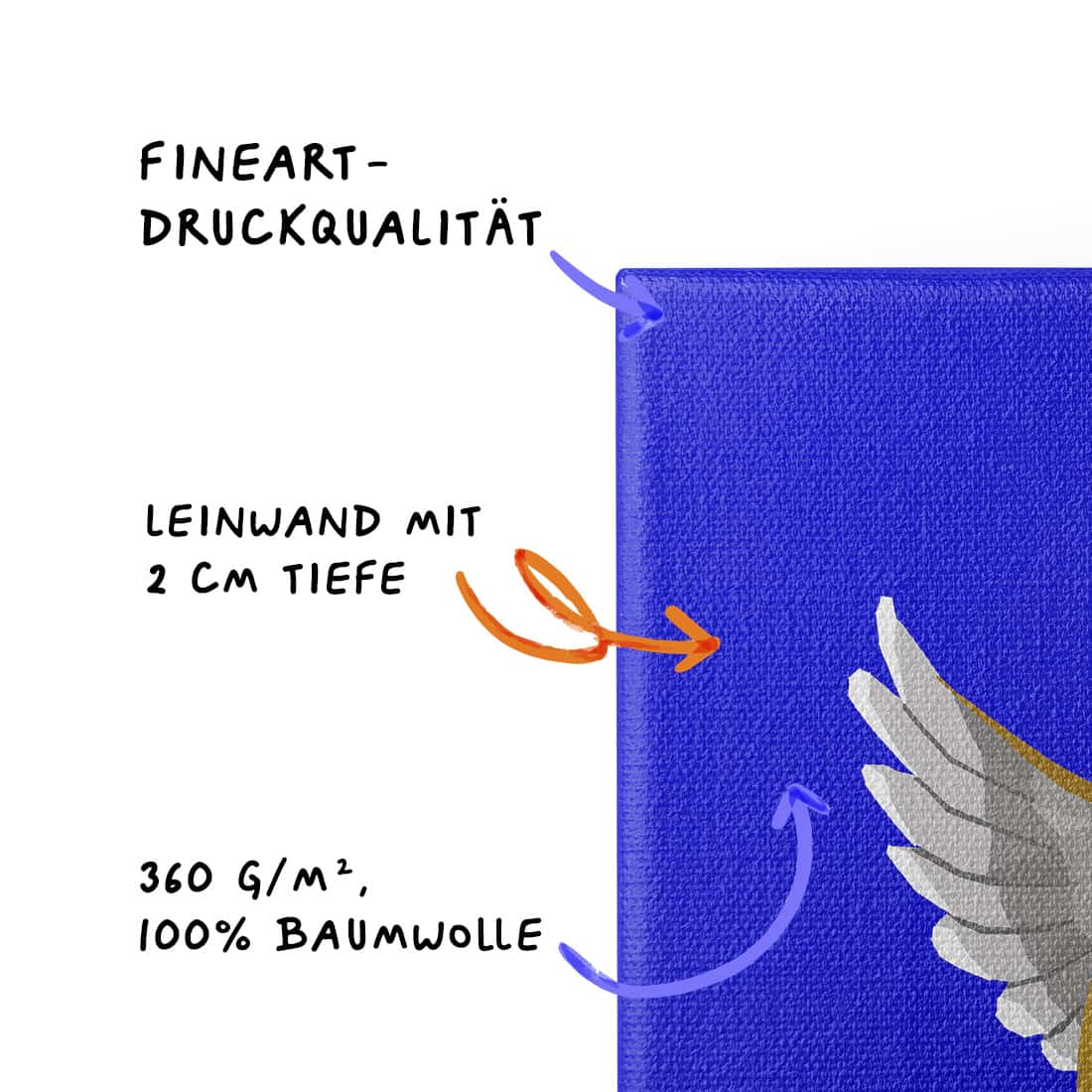 „Kompiliert“ - Kardinal (Leinwand)