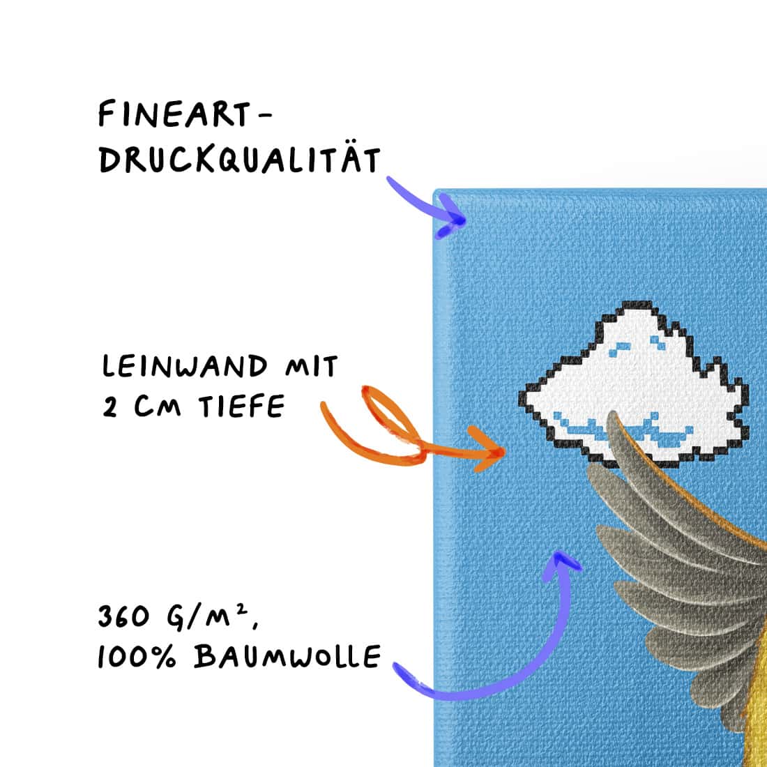 "Kindheitserinnerung" - Kardinal (Leinwand)