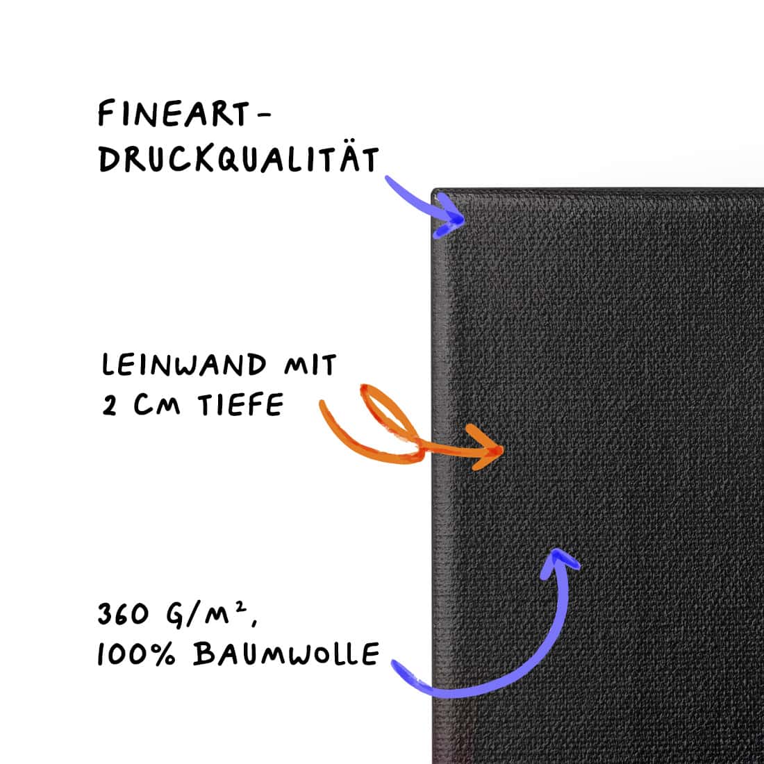 „Bald sehen wir uns“ - Uhu (Leinwand)