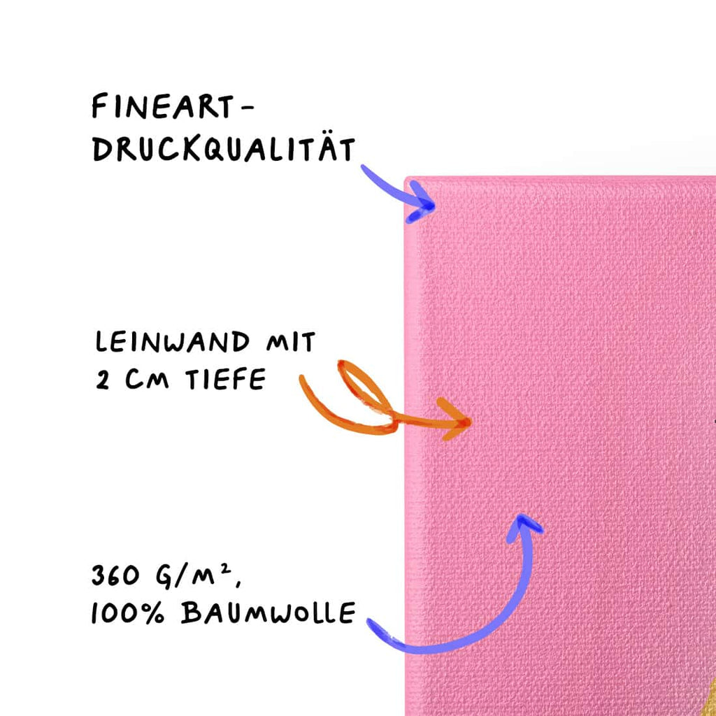 "Was wir in uns tragen" - Rotkehlchen (Leinwand)