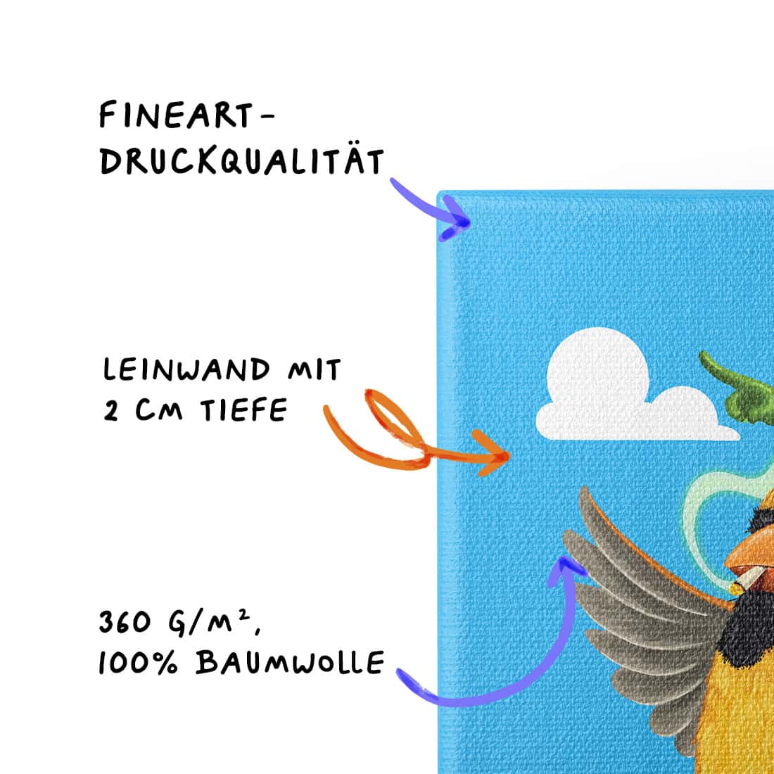 „Zwischenlandung“ - Kardinal